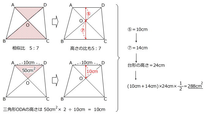 第415回 平面図形 の勉強方法 3 前田昌宏の中学受験が楽しくなる算数塾
