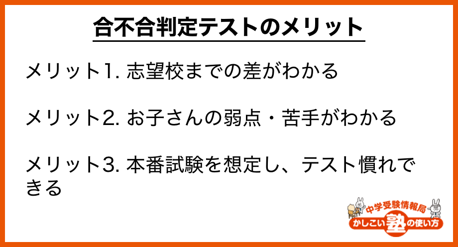 合不合判定テストのメリット メリット1. 志望校までの差がわかる メリット2. お子さんの弱点・苦手がわかる メリット3. 本番試験を想定し、テスト慣れできる